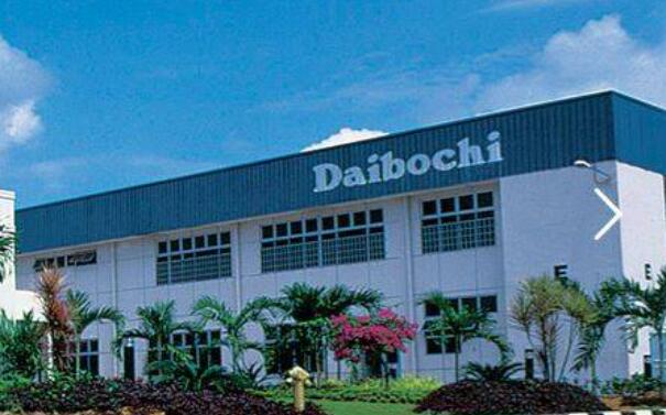 Daibochi公布的21财年营业利润下降了22.7%