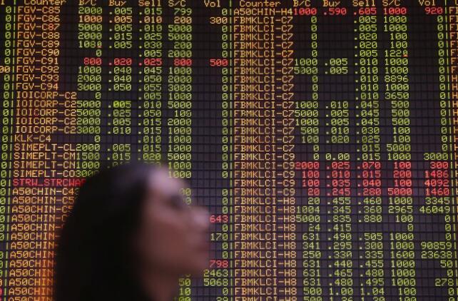 马来西亚证券交易所在最后一刻买入上涨2.24点