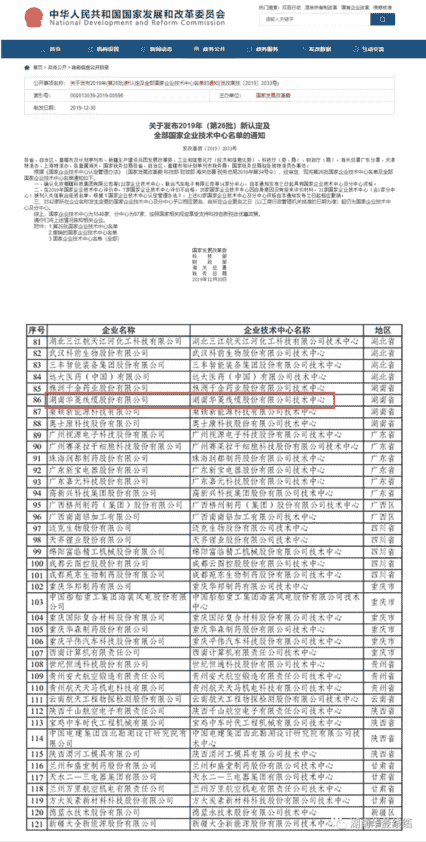 湘潭高新区华菱线缆再添“金字招牌” 企业技术创新能力跻身“国家队”