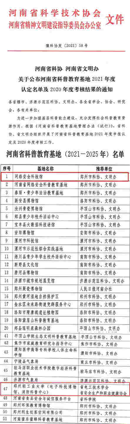郑州高新区两家单位被认定为省级科普教育基地