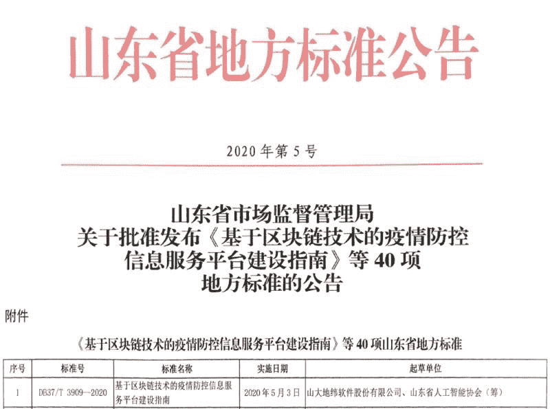 济南高新区企业山大地纬发布全国首个“区块链+疫情防控”标准